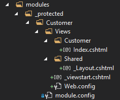 Module structure showing Episerver shell module folder layout with Razor views