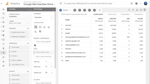 Google Analytics 4 Explore analysis hub