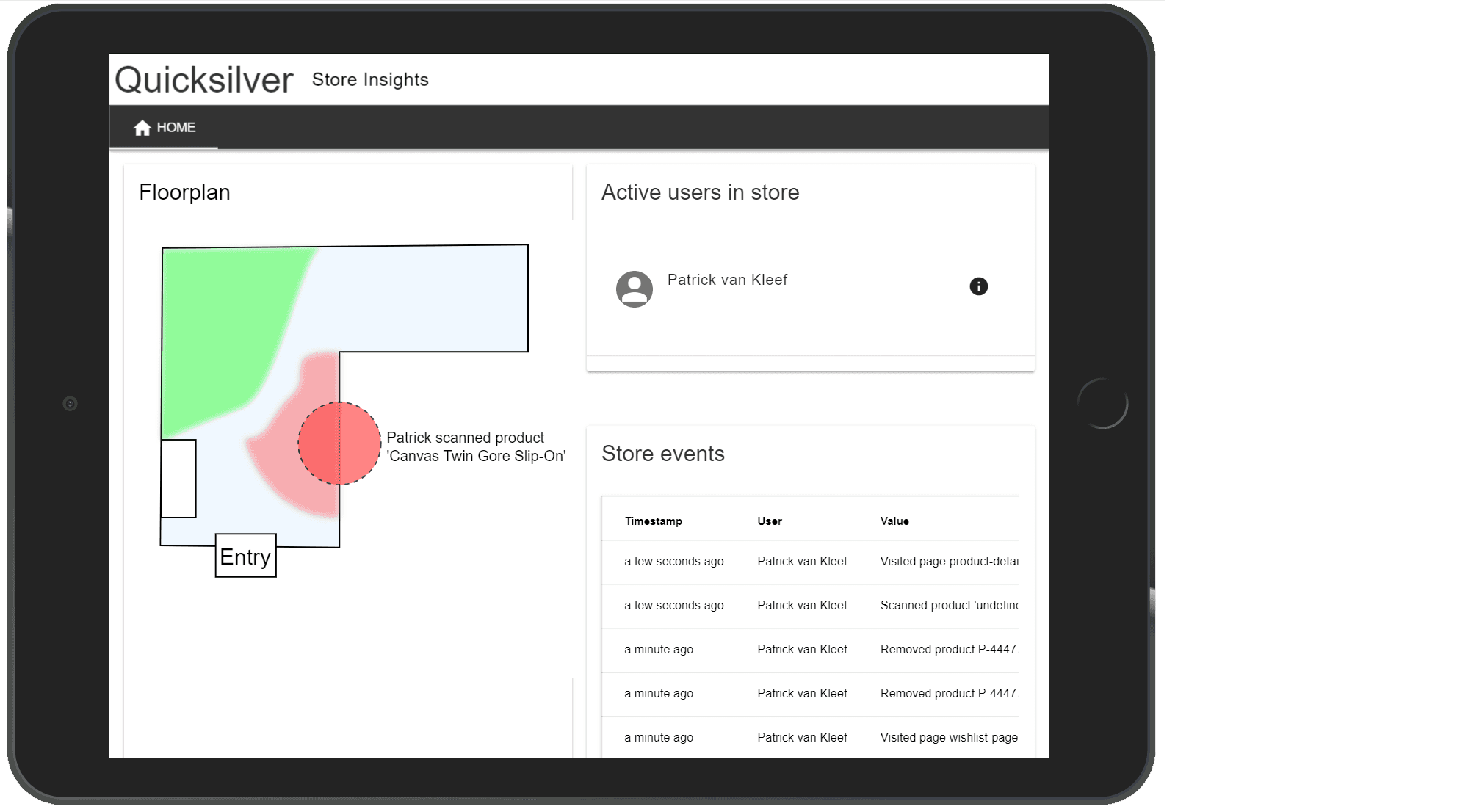 Store insights application dashboard